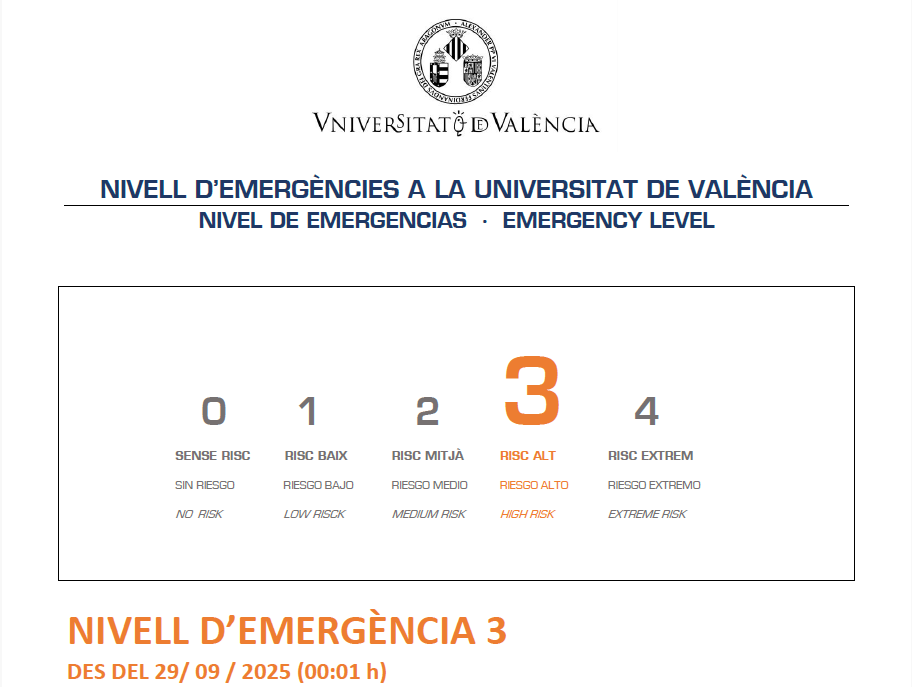 nivel 3 de emergencia